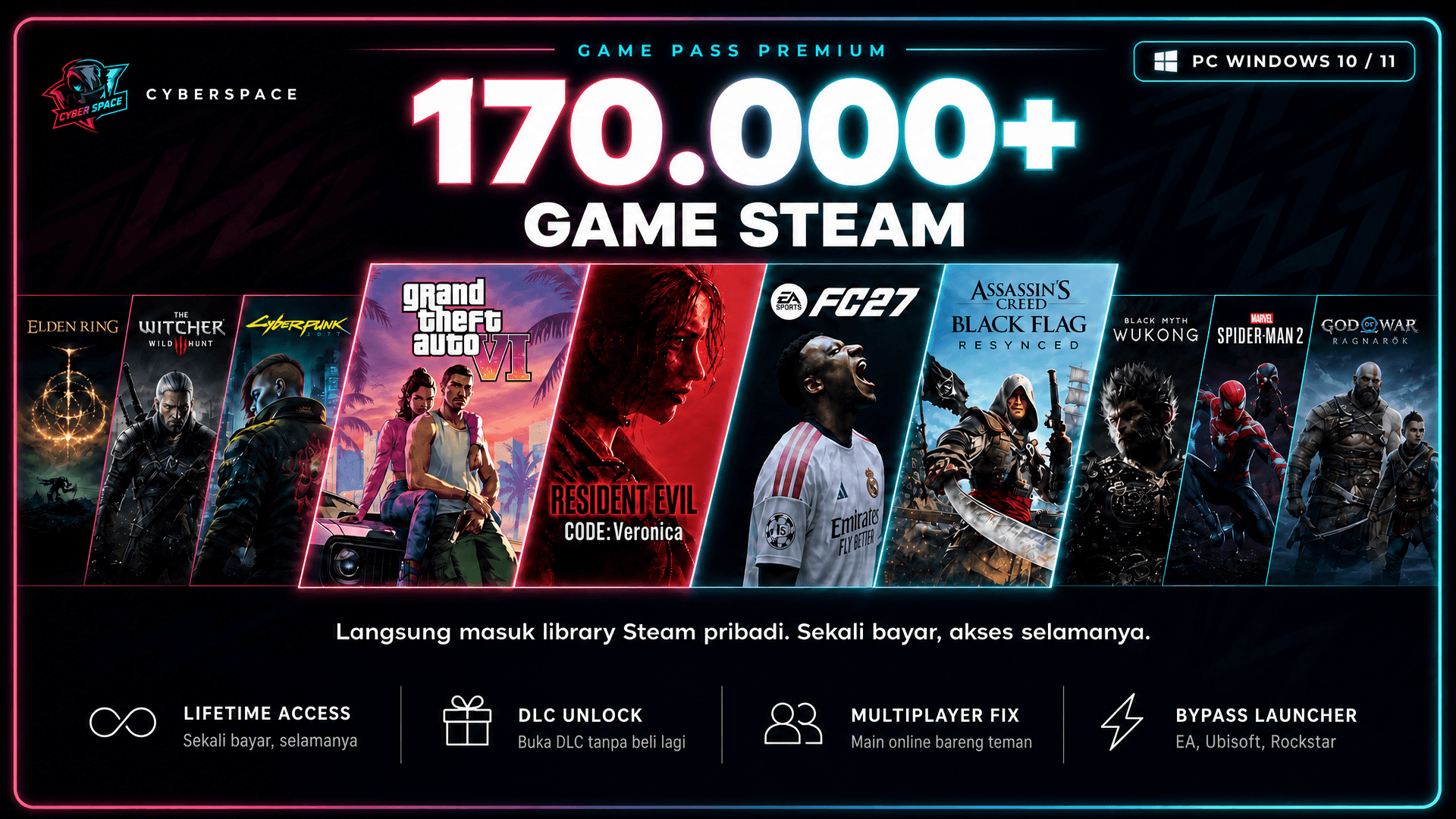 Game Pass Premium